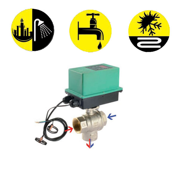 Operate ball valves electrically: ideal for automatic controls